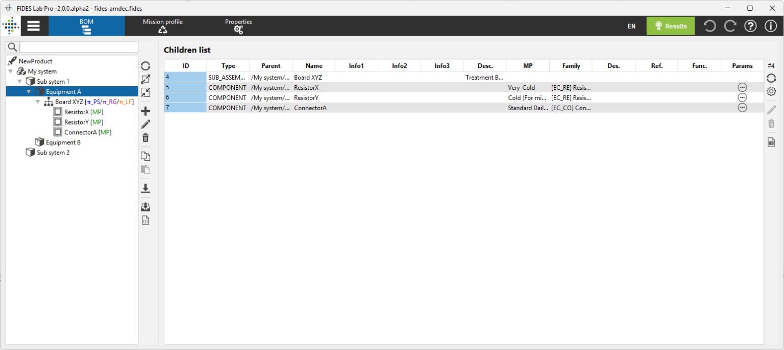 FIDES Lab Pro